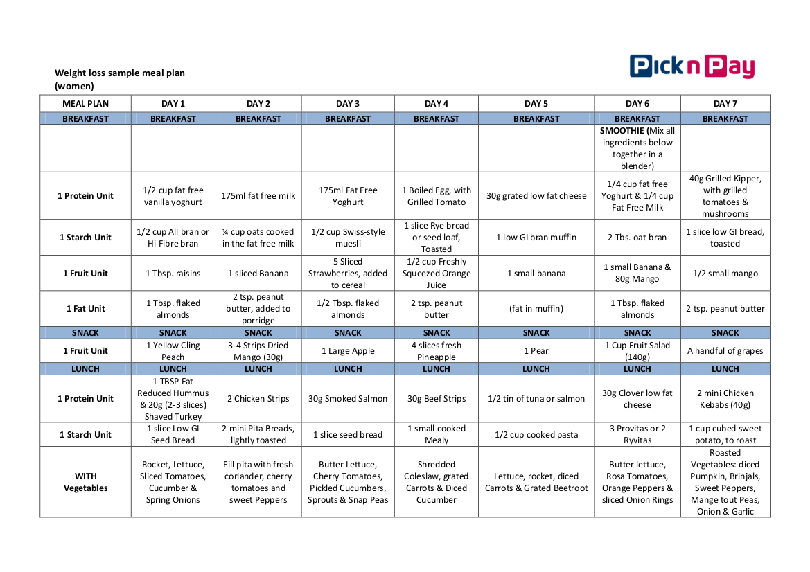 7+ 30-Day Weight Loss Plan Examples to Download