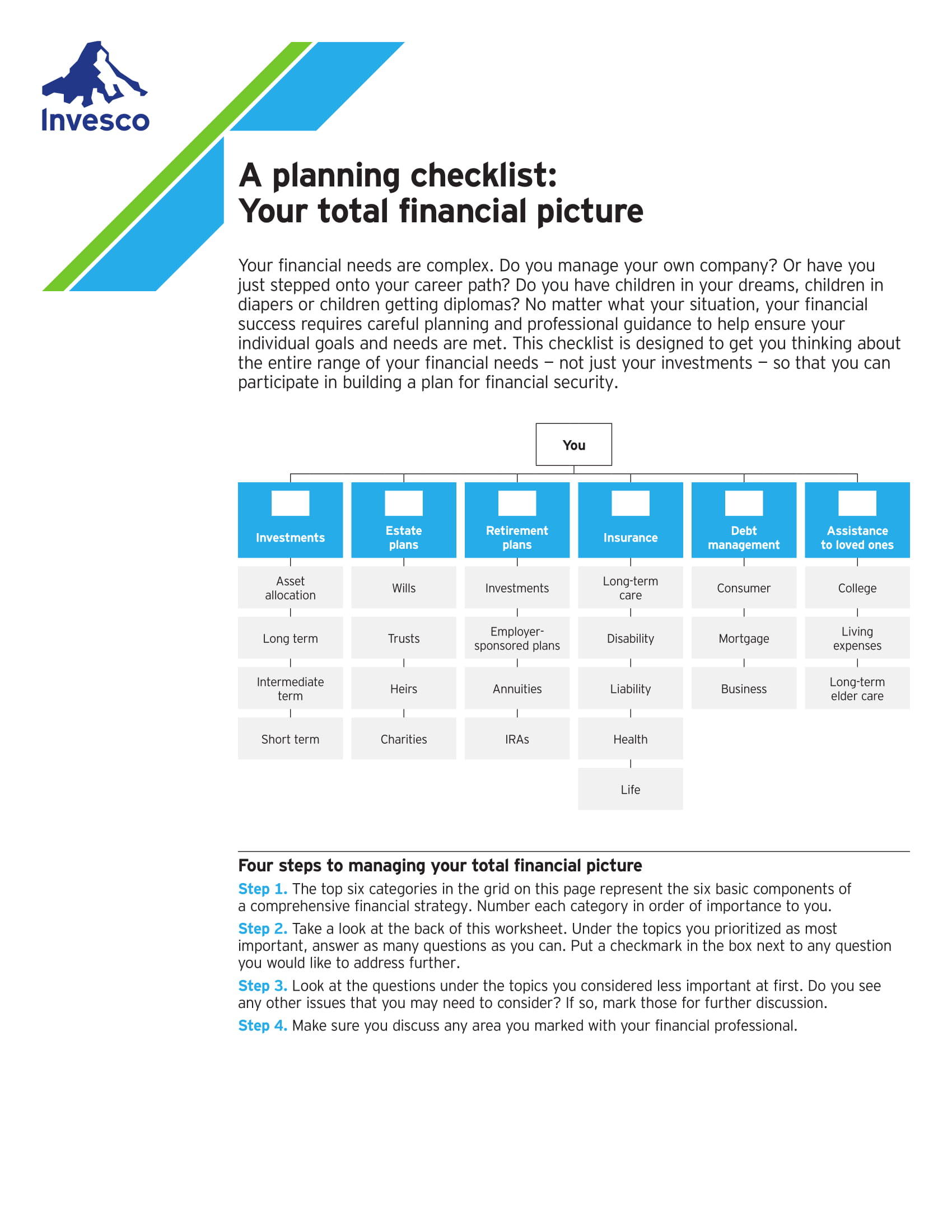 Financial Consulting Business Plan 6+ Examples, Format, Pdf Examples
