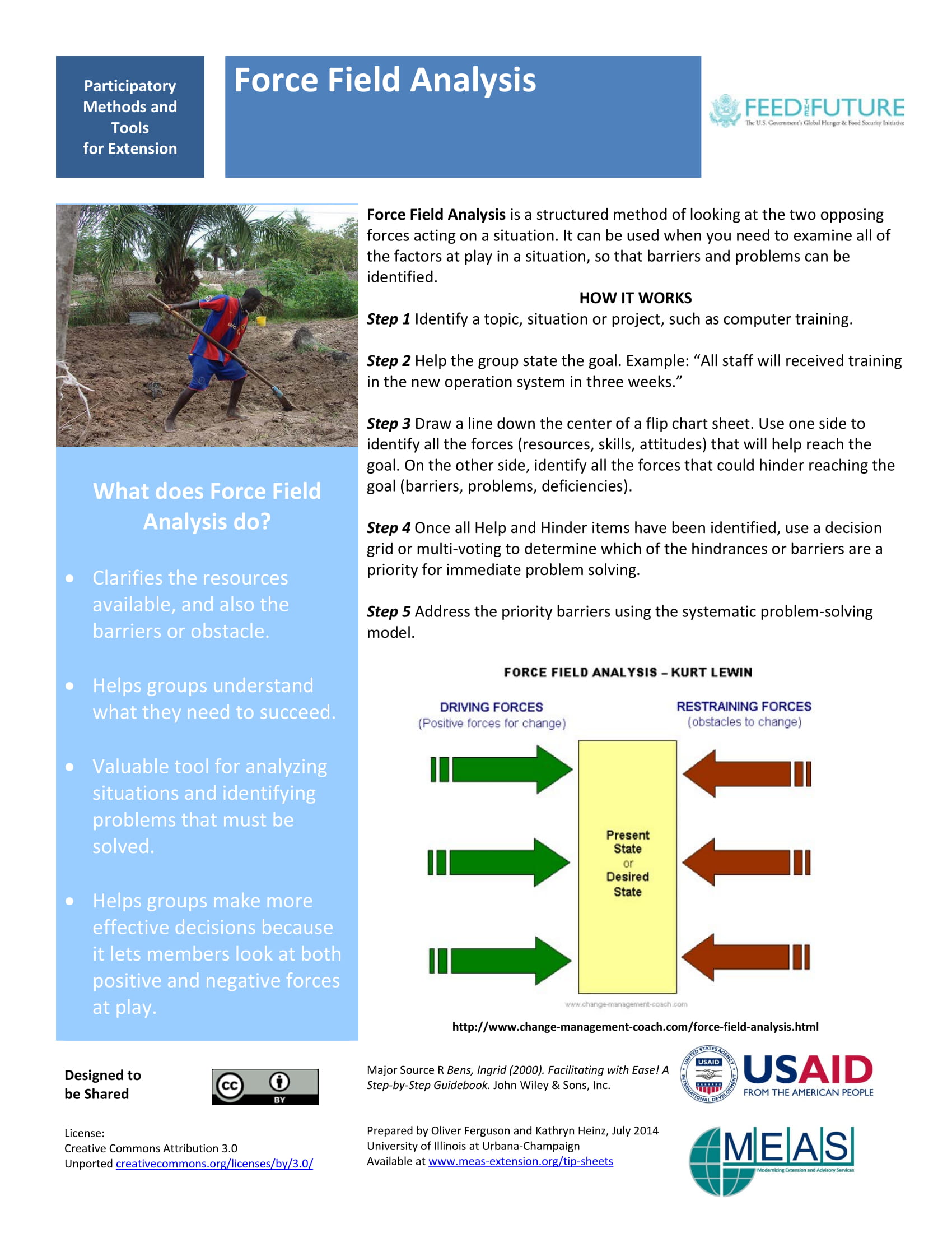 Force Field Analysis 10+ Examples, Format, Pdf