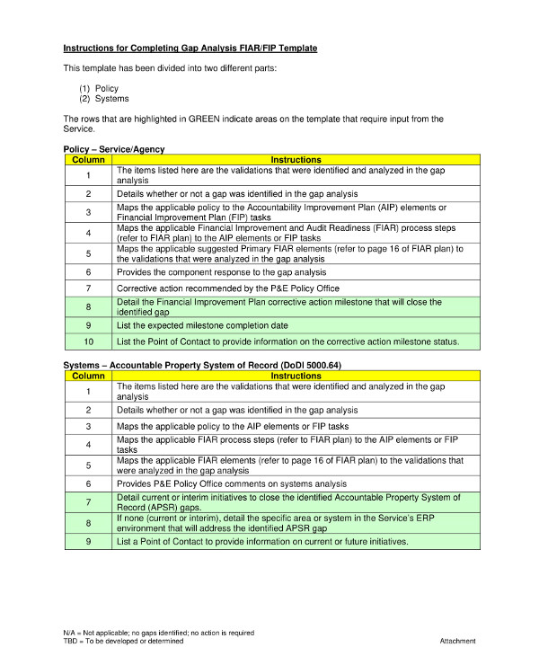 Policy Gap Analysis 9+ Examples, Format, Pdf