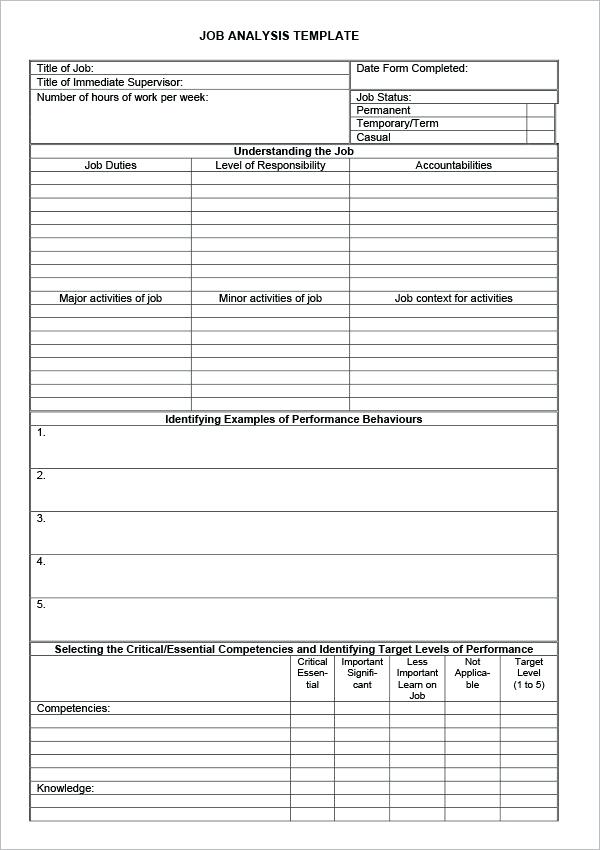 Job Analysis 22+ Examples, Format, How to Perform, Pdf