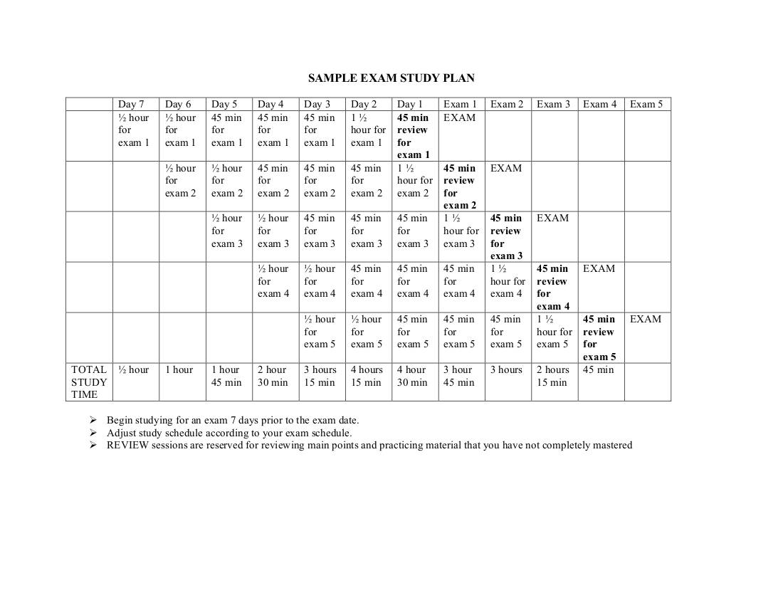Study Plan for Students 9+ Examples, Format, How to Write, Pdf