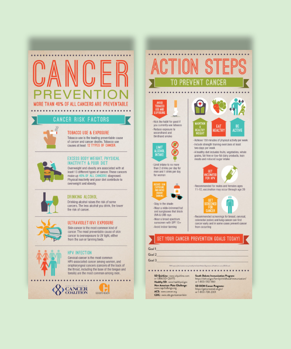 16+ Best Rack Card Examples & Templates in PSD, AI, InDesign, Word