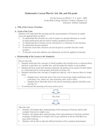 10+ Elementary Lesson Plan Examples to Download