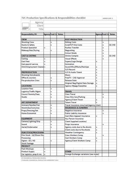 Production Checklist - 9+ Examples, Format, Pdf