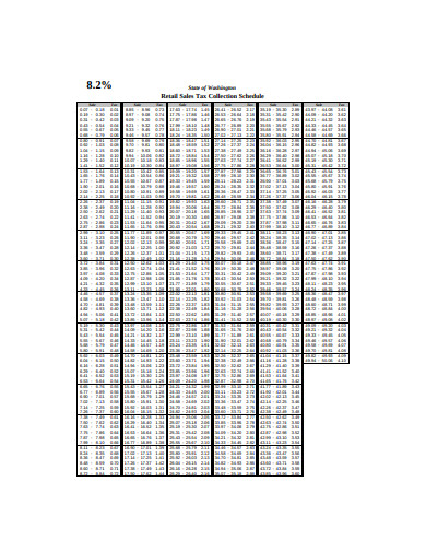 Sales Chart - 10+ Examples, Format, Pdf