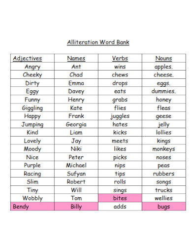 Alliteration - 100+ Examples, Format, Pdf | Examples