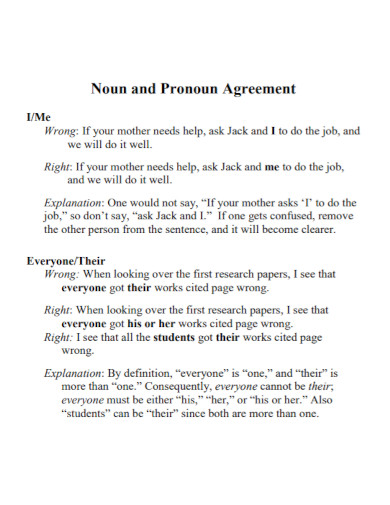 120+ Pronoun Examples