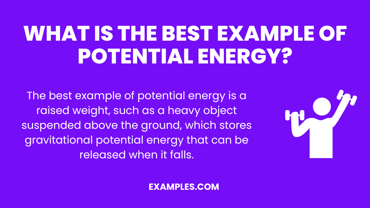 Potential Energy 20+ Examples