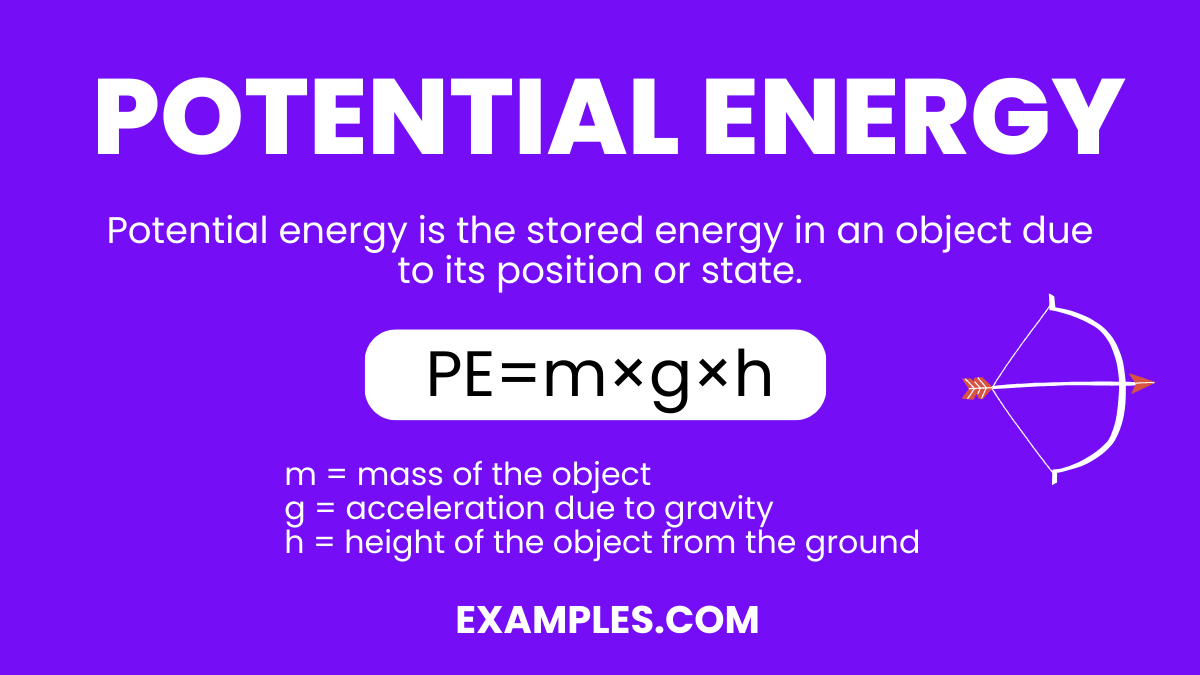 Potential Energy - 20+ Examples