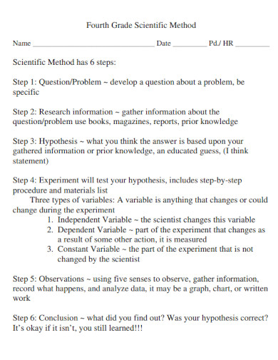 99+ Scientific Method Examples