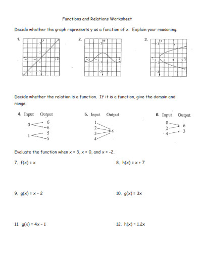 Function - 99+ Examples, Format, How to Identify, PDF