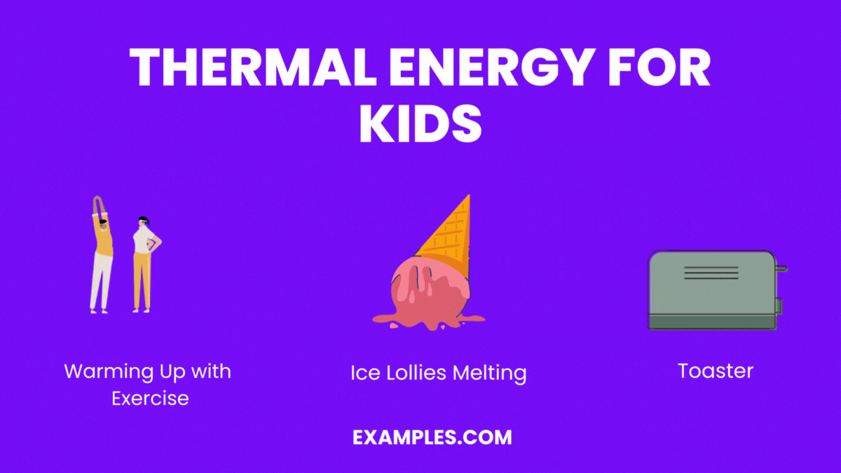 Thermal Energy 40+ Examples, Formula, Types, Functions,