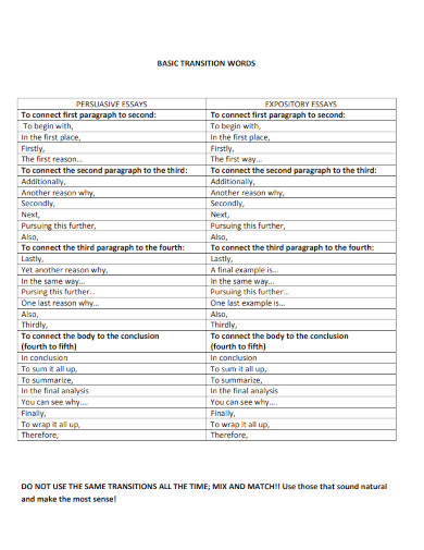 Transition Words And Phrases For Argumentative Essay | Sitedoct.org
