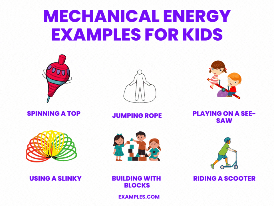 Mechanical Energy- 20+ Examples, How to Calculate