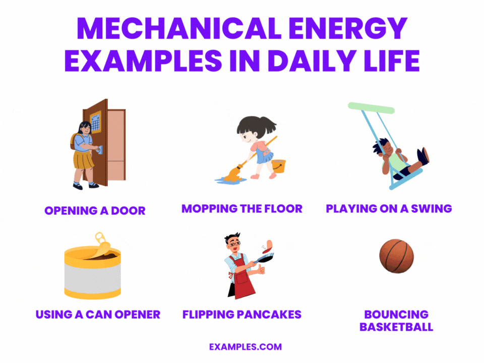 Mechanical Energy 20+ Examples, How to Calculate