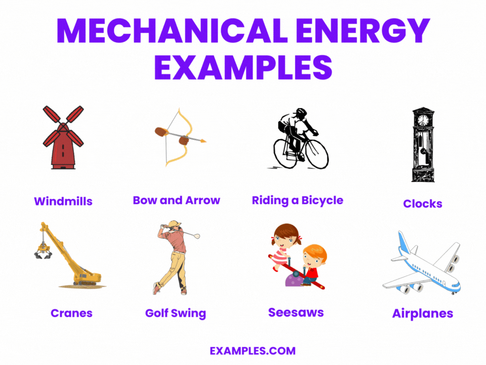 Mechanical Energy 20+ Examples, How to Calculate