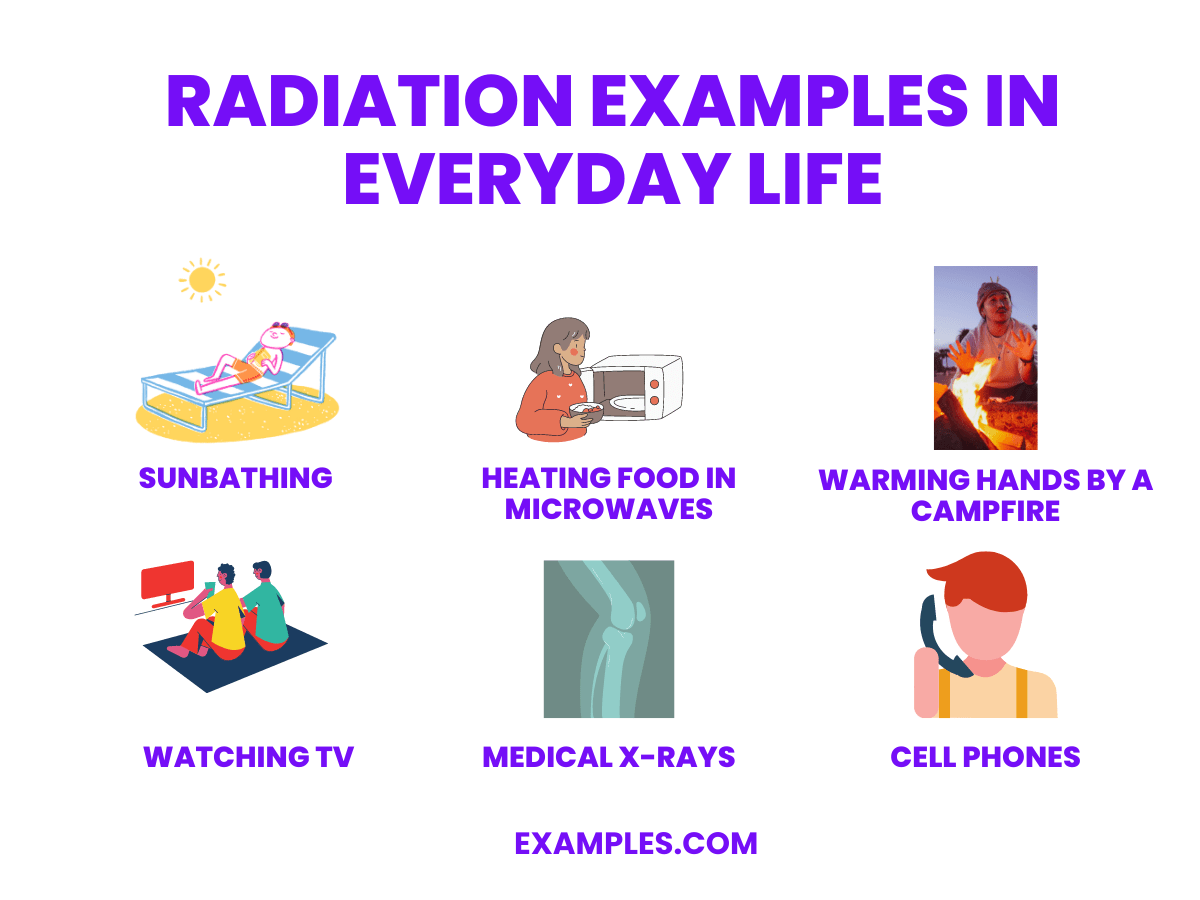 Radiation 20+ Examples