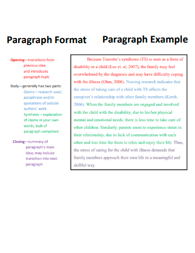 20+ Paragraph Examples