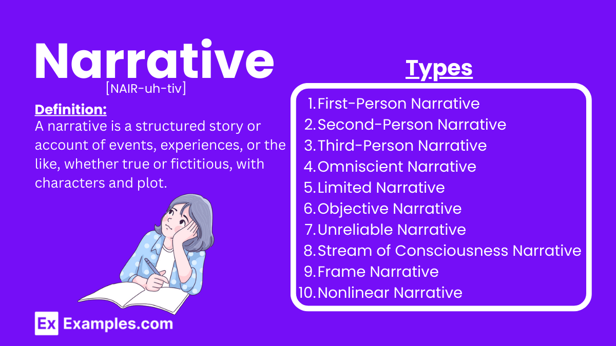 50+ Narrative Examples