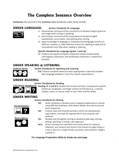 Complete Sentence - 30+ Examples, How to Create