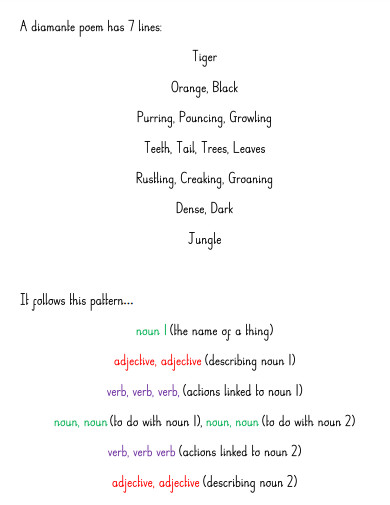 29+ Diamante Poem Examples to Download