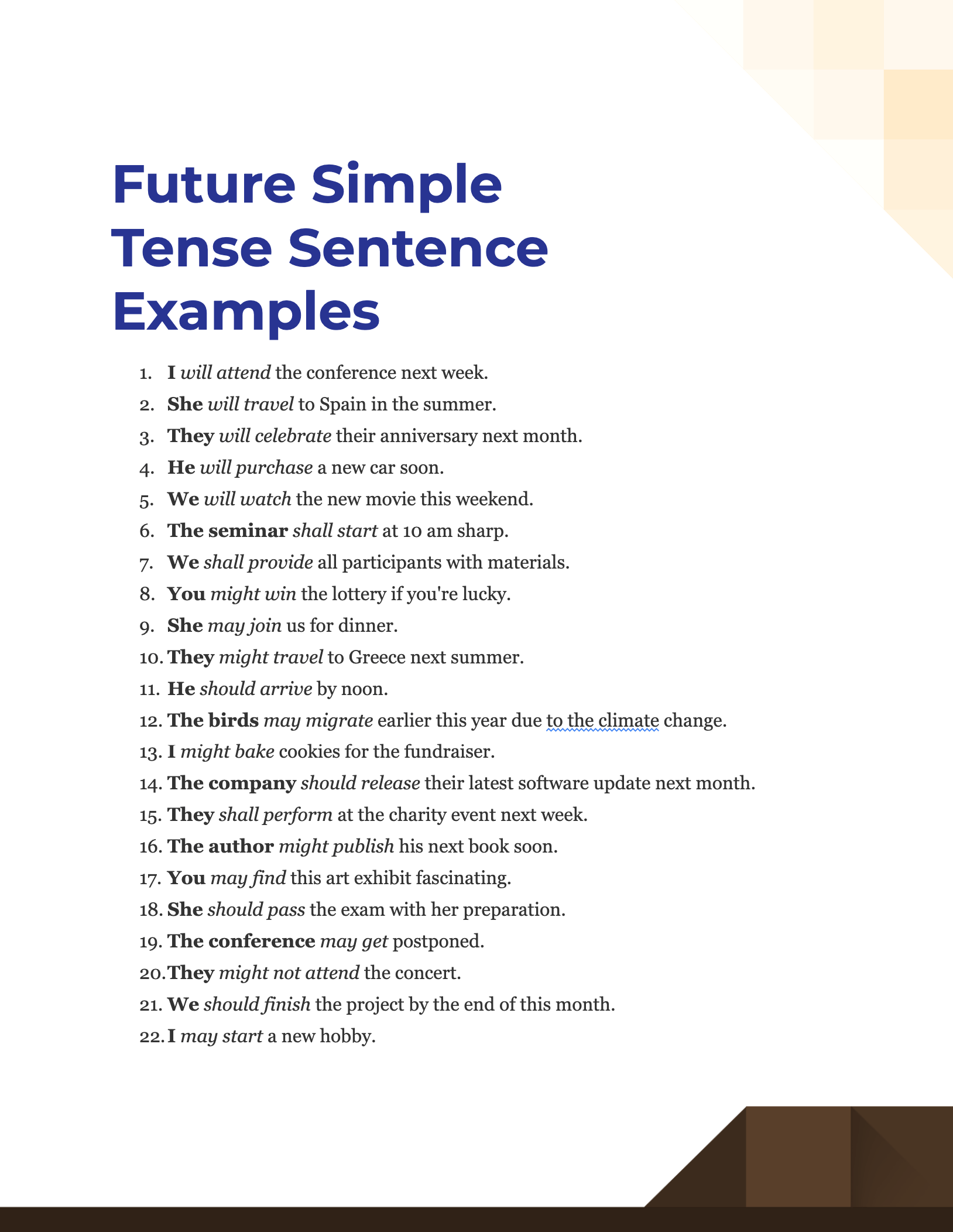 Future Simple Tense 99+ Examples, How to Practice, Tips