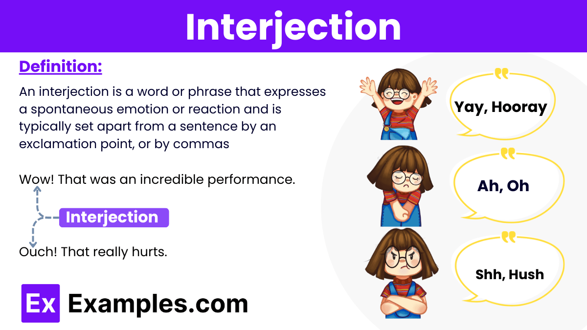 Interjection 140+ Examples, Types, How to Use, Tips, PDF