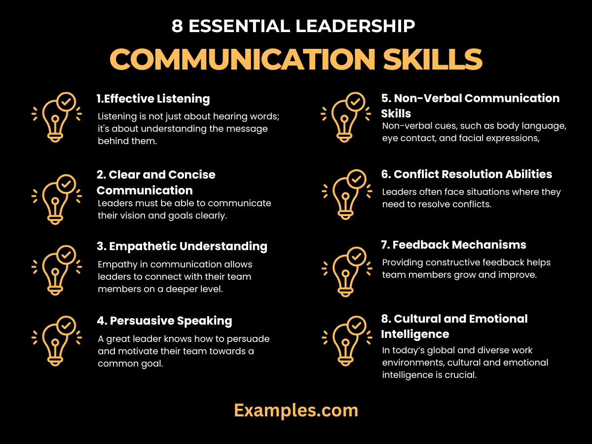 Communication Skills of a Leader 29+ Examples, Tips