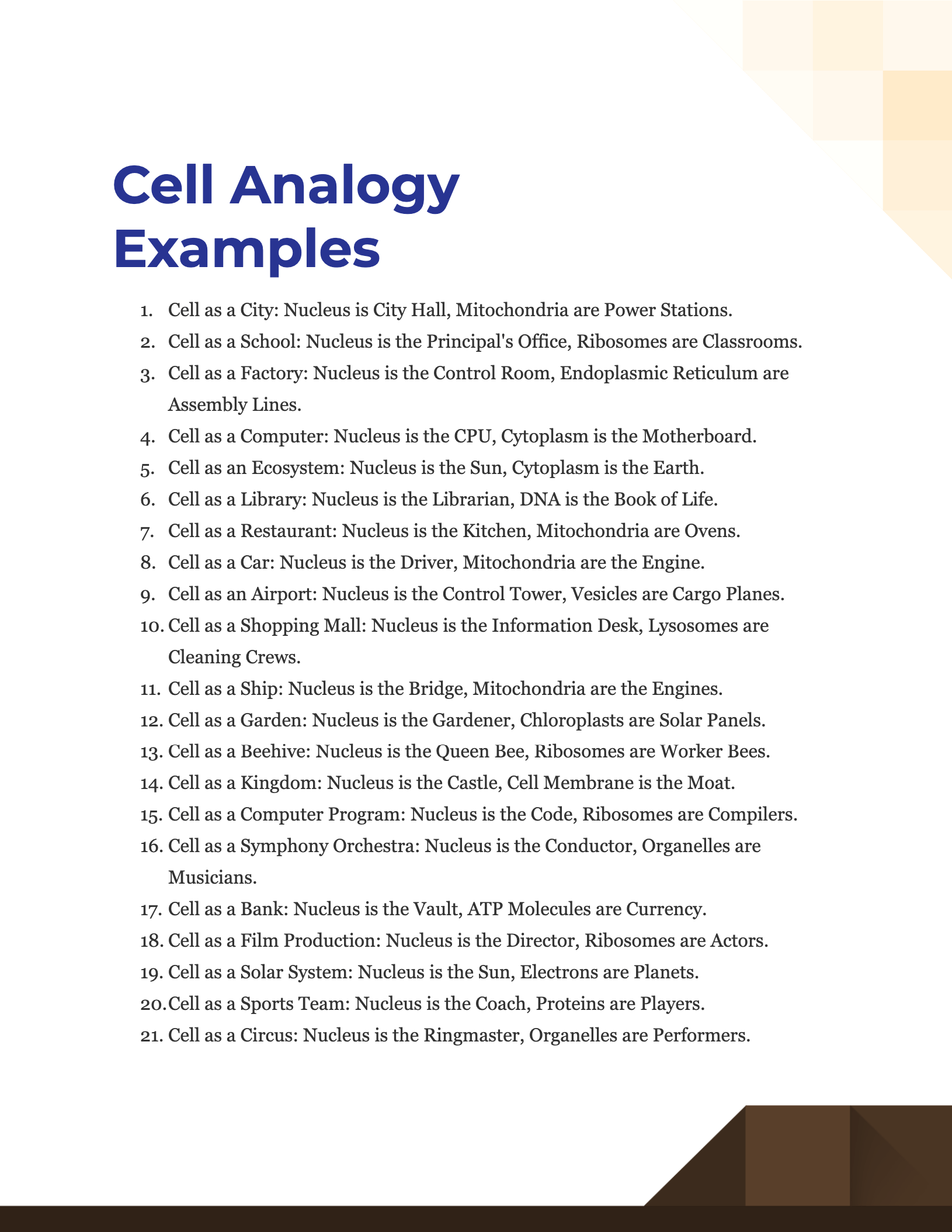 Cell Analogy - 100+ Examples, How to Write, Tips