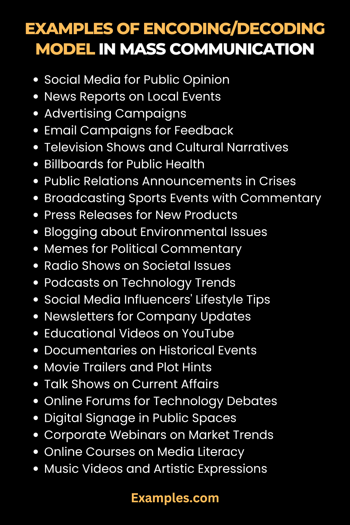 Encoding/Decoding Model in Mass Communication 29+ Examples, How to Use