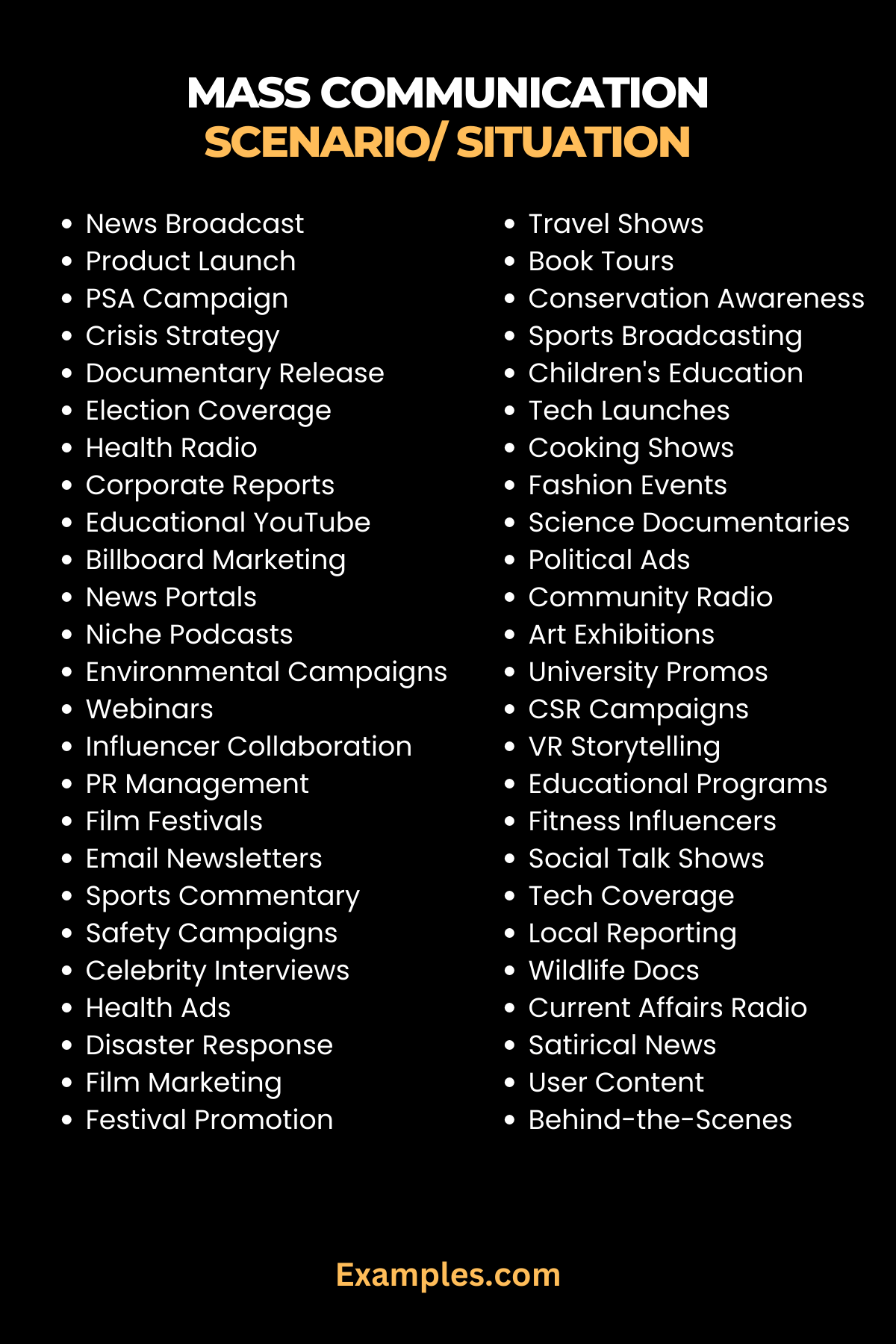 Mass Communication Scenarios/ Situations Examples, Tips