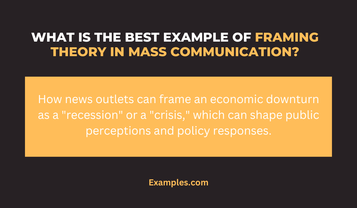 Framing Theory in Mass Communication 29+ Examples, How to use
