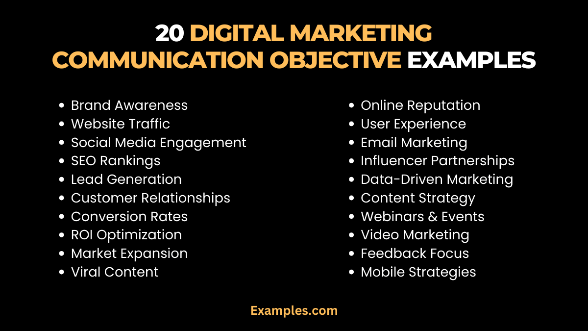 Digital Marketing Communication Objective 19+ Examples