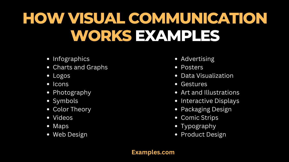 How Visual Communication Works 19+ Examples