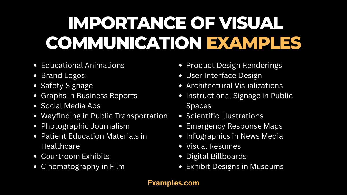 Importance of Visual Communication Examples , Pdf