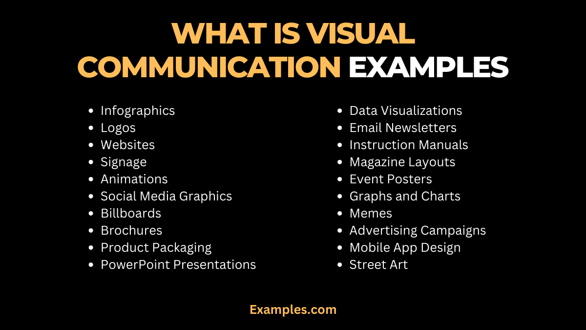 What is Visual Communication?