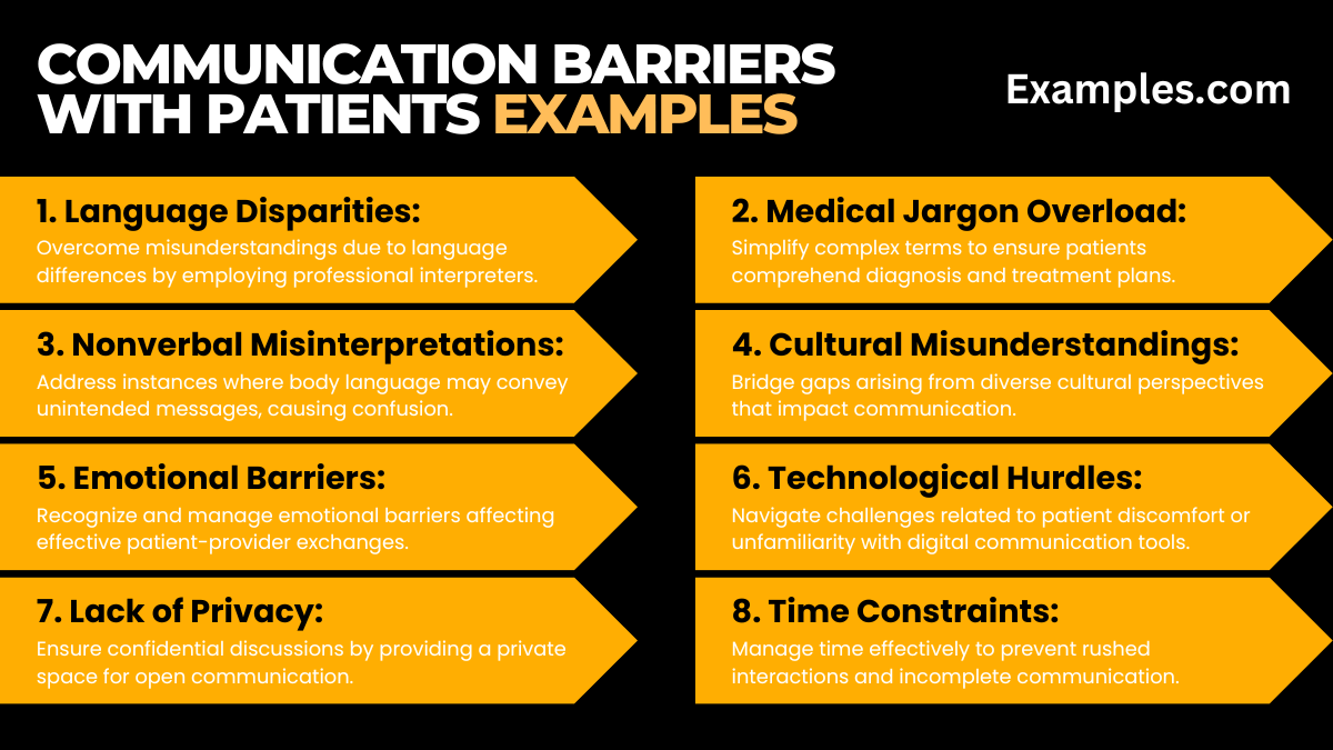 Communication Barriers with Patients Examples, Pdf, Types