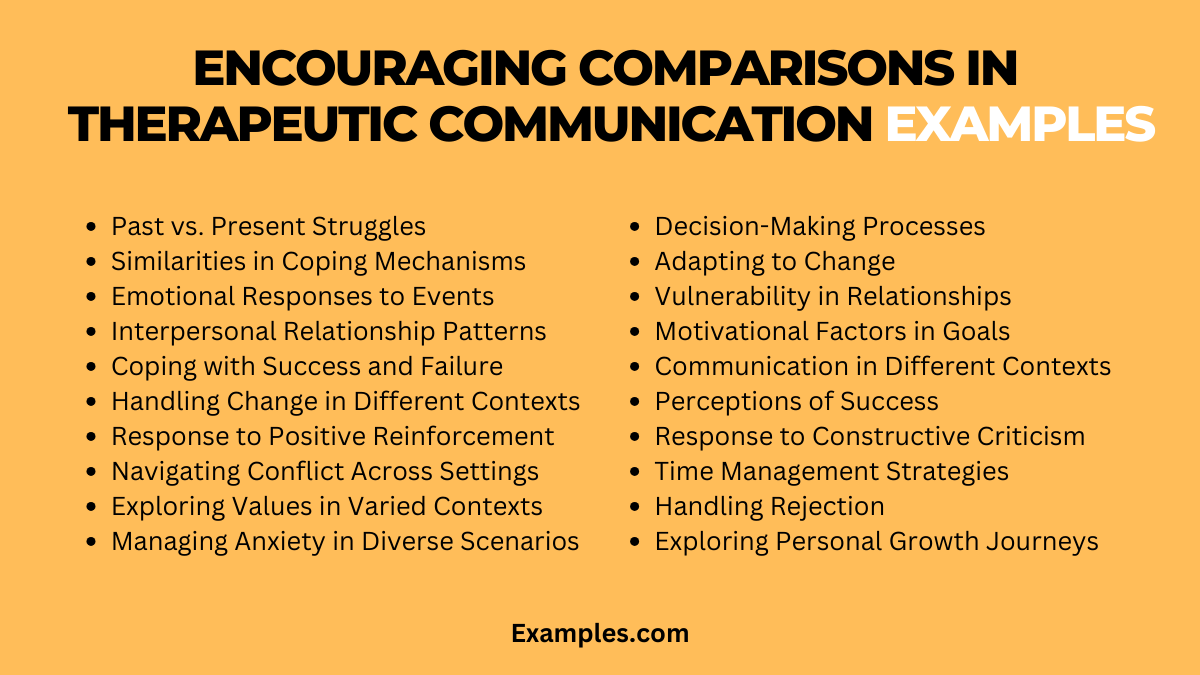 Encouraging Comparisons in Therapeutic Communication Examples, PDF