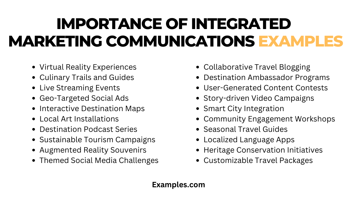 Integrated Marketing Communication in Tourism Examples, PDF