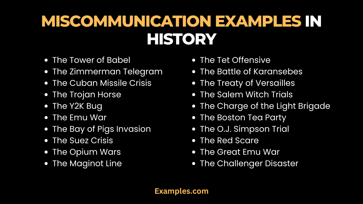 Examples in History 19+ Examples, How to Create