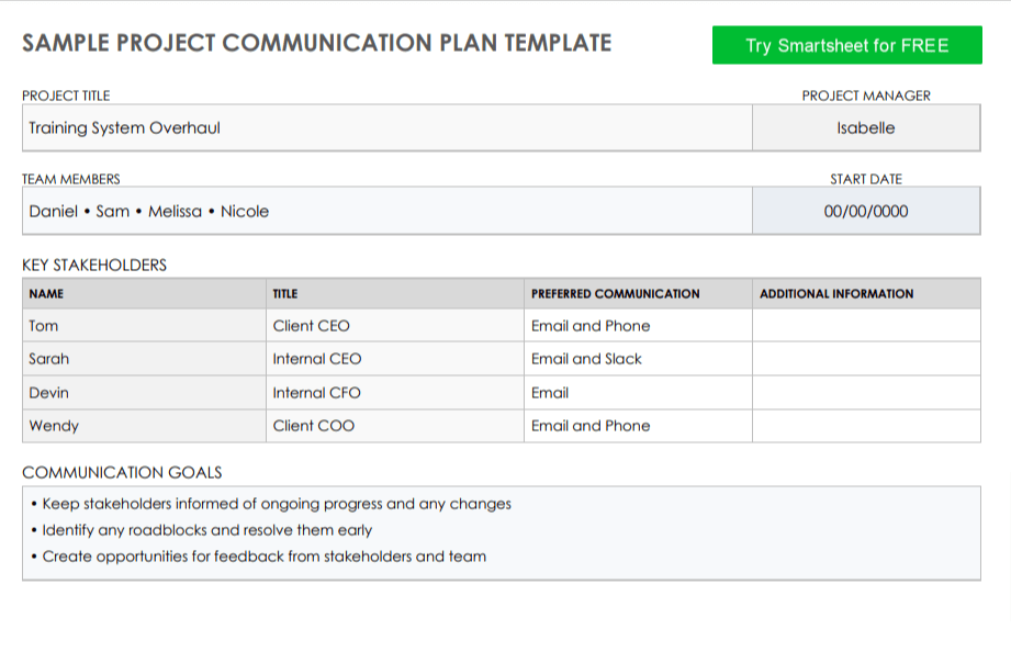 Project Communication Plan Examples, How to Create, Pdf