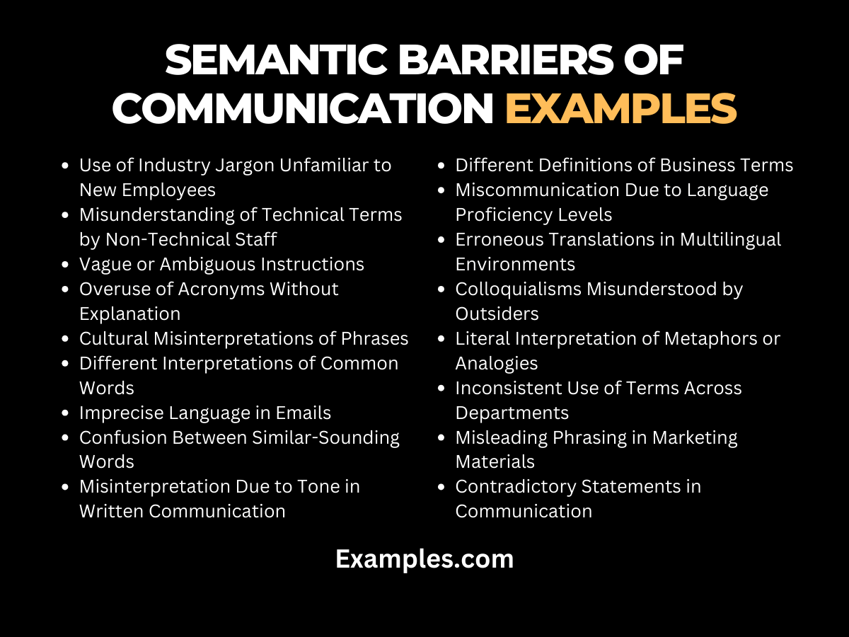 Semantic Barriers of Communication Examples, Types, PDF
