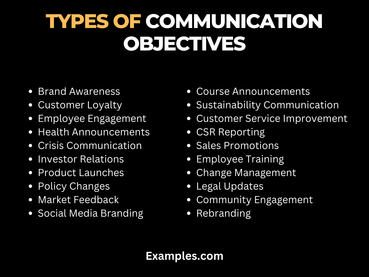 Types of Communication Objectives 19+ Examples