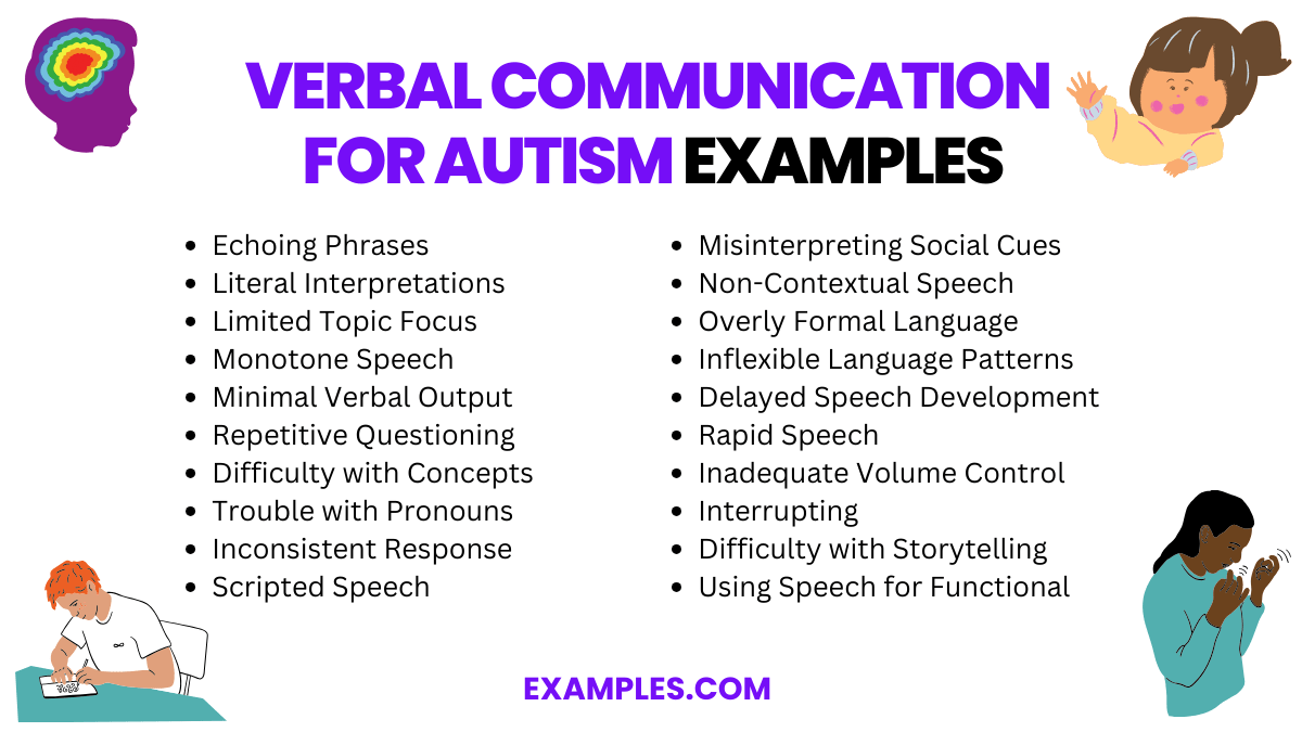 Verbal Communication for Autism 19+ Examples