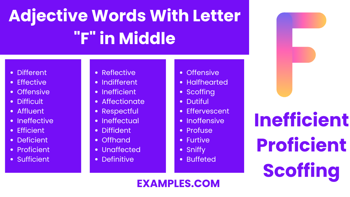 Words With Letter F in Middle 150+ List, Meaning, PDF