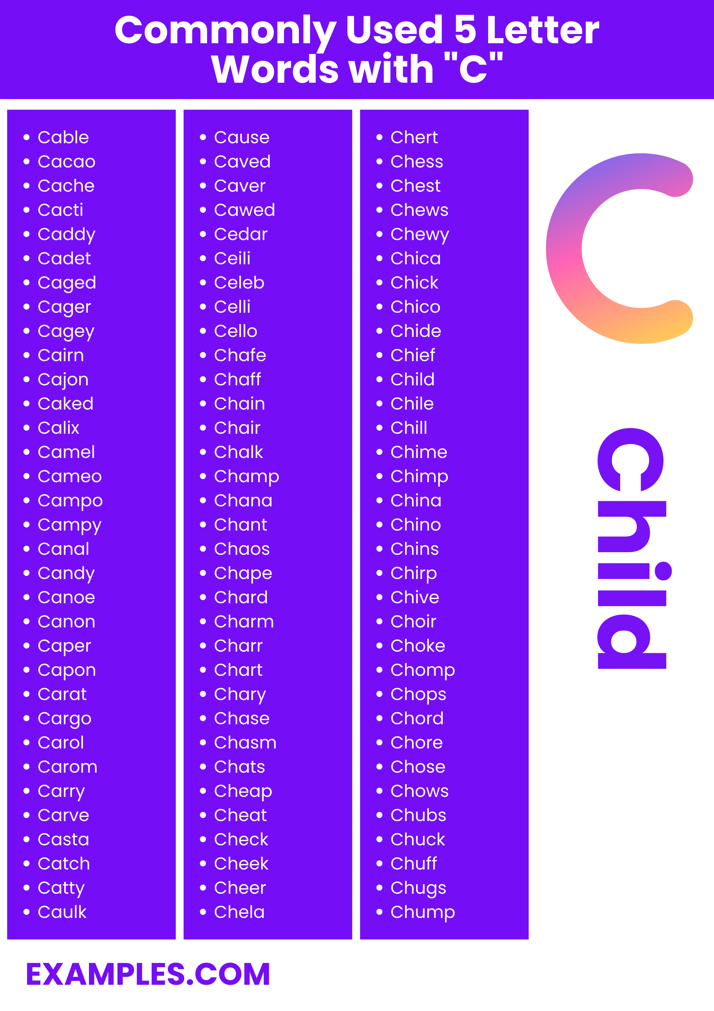 5 Letter Words With C 450+ List, Meaning, PDF