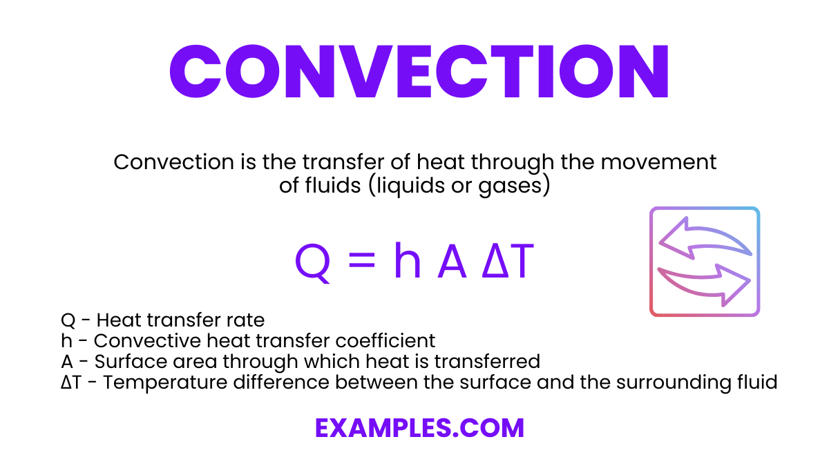 Convection 20+ Examples, Definition, Formula, Types