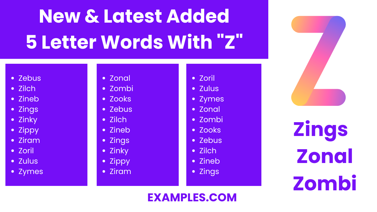 5 Letter Words With Z 450+ List, Meaning, PDF