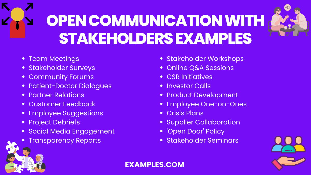 Open Communication with Stakeholders Examples, PDF